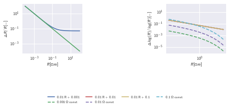 ../_images/error_parameterization.png