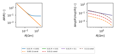 ../_images/error_parameterization.png