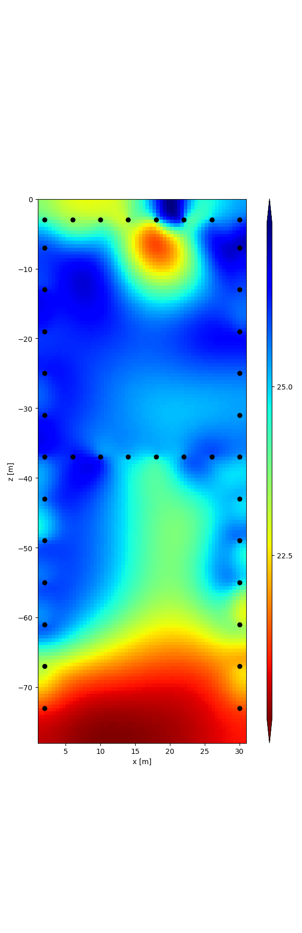 plot 05 single freq inversion CR