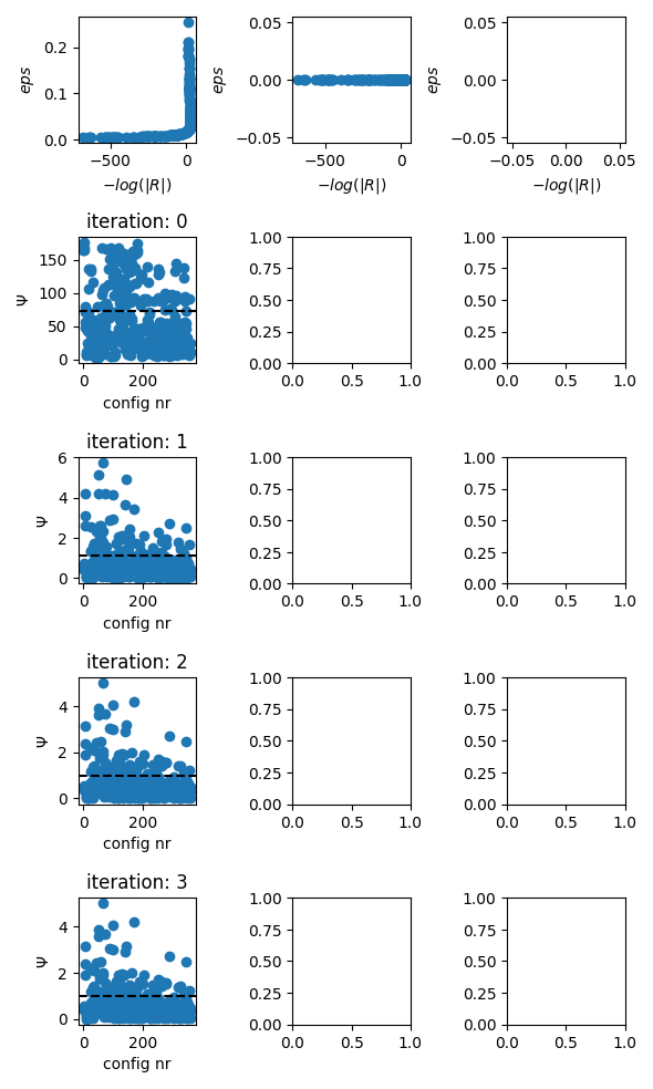 iteration: 0, iteration: 1, iteration: 2, iteration: 3