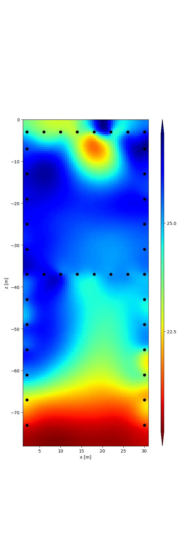 plot 06 single freq inversion sEIT