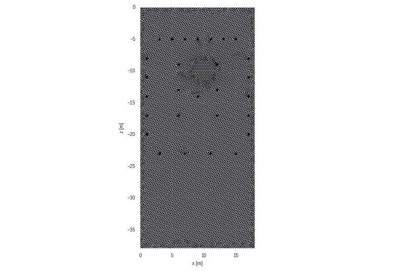 plot 07 fwd model plotting