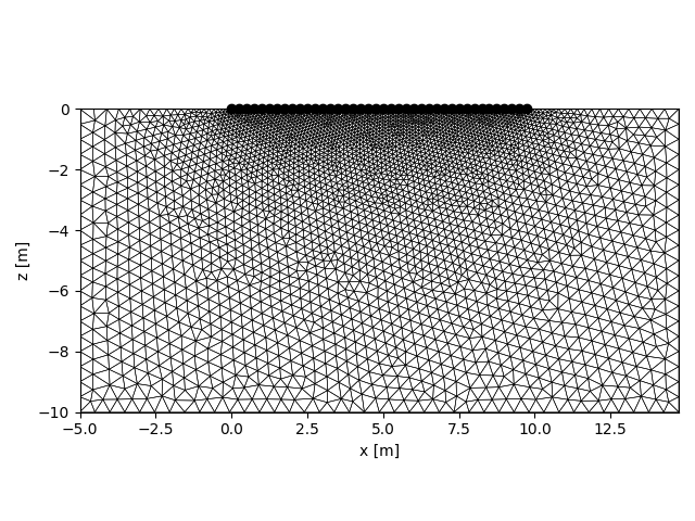 plot 08 sensitivity thresholding