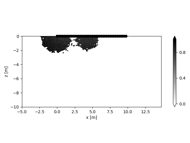 plot 08 sensitivity thresholding