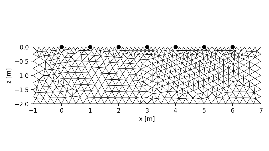 plot 12 decouplings 1