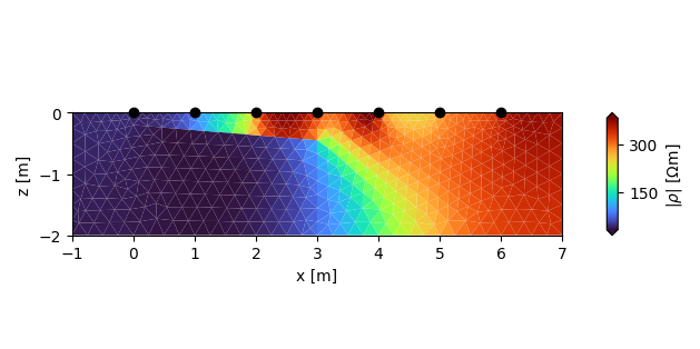 plot 12 decouplings 1