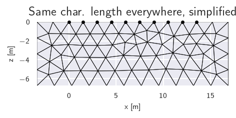 Same char. length everywhere, simplified