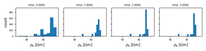 time: 0.0000 , time: 1.0000 , time: 2.0000 , time: 3.0000