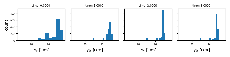 time: 0.0000 , time: 1.0000 , time: 2.0000 , time: 3.0000